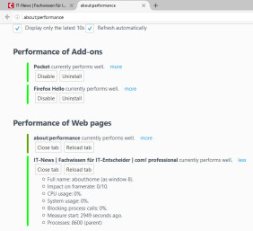 Performance-Tool in Firefox