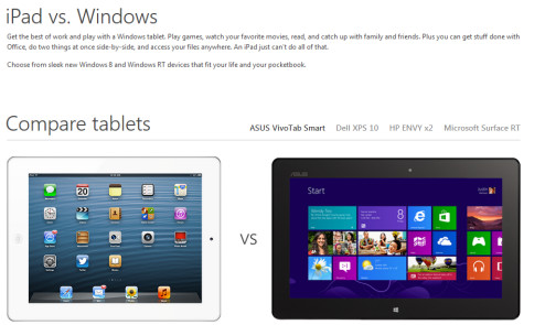 Surface-Vergleich: Microsoft poltert gegen Tablet-Konkurrenz