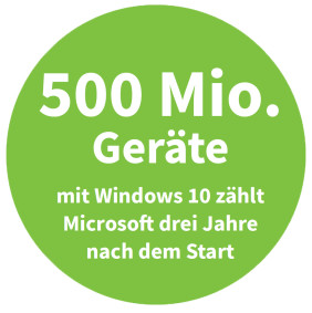 500 Mio. Geräte mit Windows 10