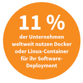 Linux Container