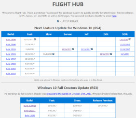 Microsoft Flight Hub