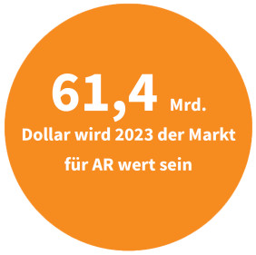 Wert von AR im Jahr 2023
