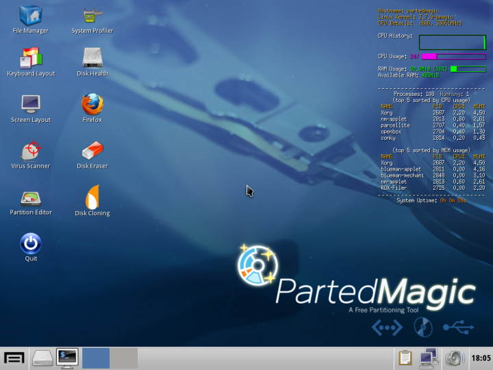 Parted Magic stellt Tools für die System- und Laufwerkdiagnose bereit. Das Live-System ist ideal zum Einrichten neuer Festplatten oder SSDs. Zudem bietet es eine Sicherungssoftware sowie Lösch- & Netzwerkassistenten bereit.