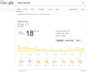 Wetter auf Google