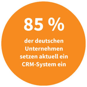 Deutsche Unternehmen mit CRM-System